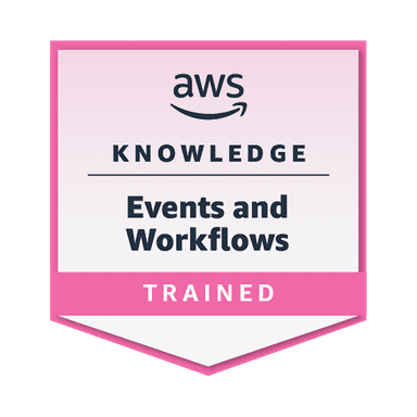 AWS Knowledge: Events and Workflows